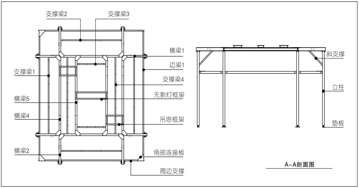 11100型自承重手术室专用结构