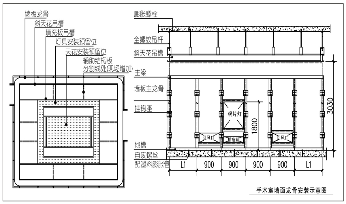 11300型辅助承重手术室专用结构