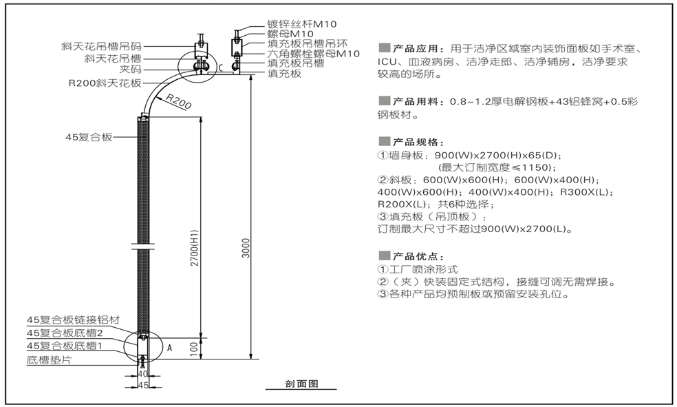 12140型板材构件与应用