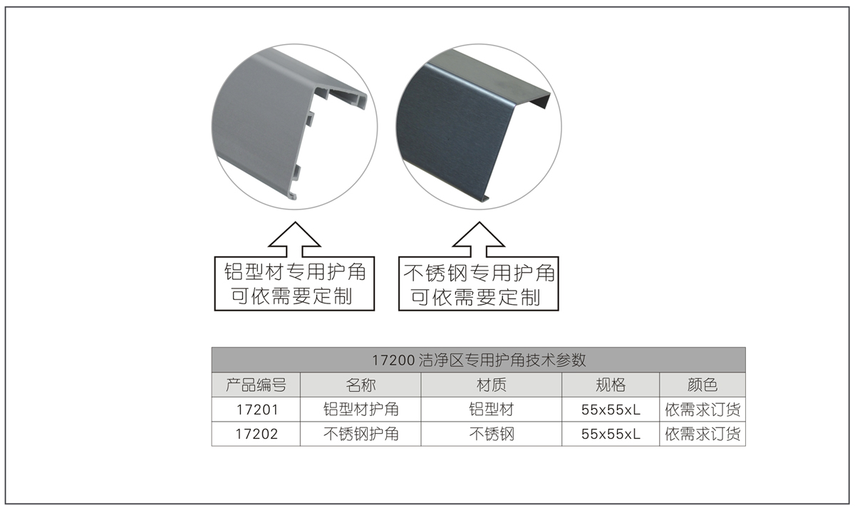 02洁净区专用护角