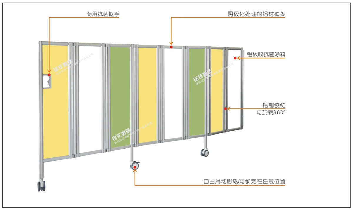 27#医用折叠屏风