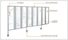 28#医用折叠屏风