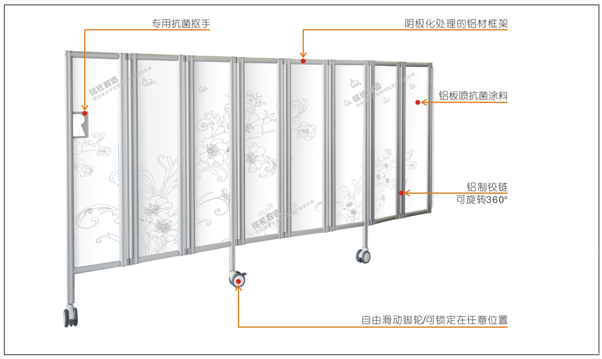 28#医用折叠屏风
