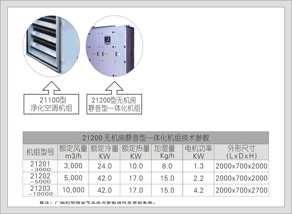 1#手术室专用净化空调机组