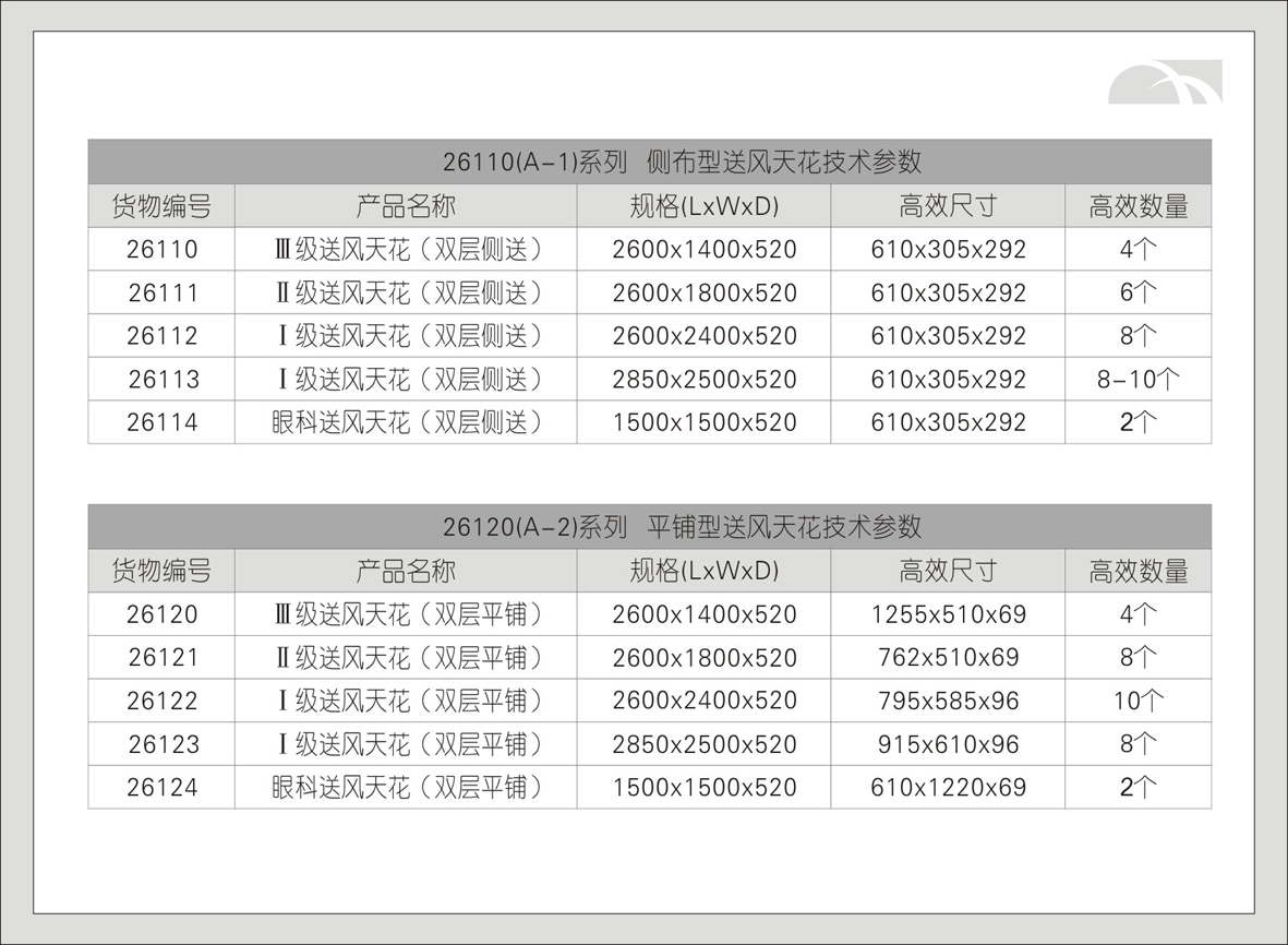1#层流净化送风天花（侧布/平铺型-A系列）