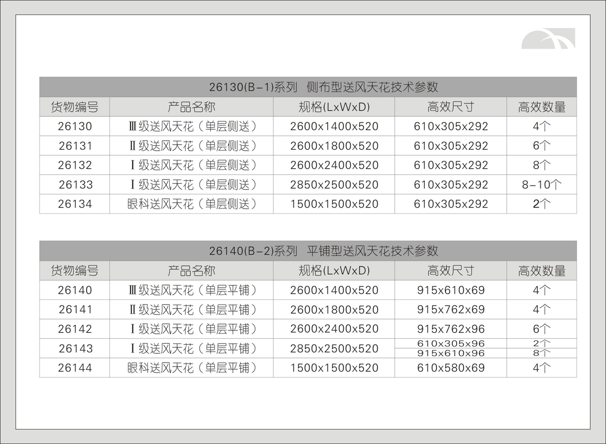 2#层流净化送风天花（侧布/平铺型-B系列）