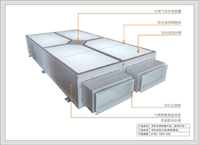 3#层流净化送风天花（侧布/平铺型-C系列）