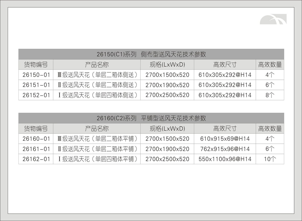 3#层流净化送风天花（侧布/平铺型-C系列）