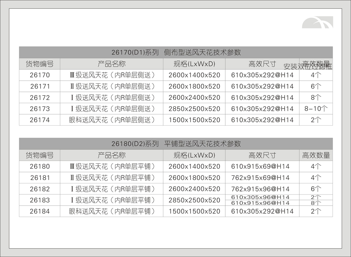 4#层流净化送风天花（侧布/平铺型-D系列）