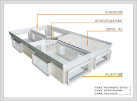 6#智能切换型净化送风天花（平铺型-E系列）
