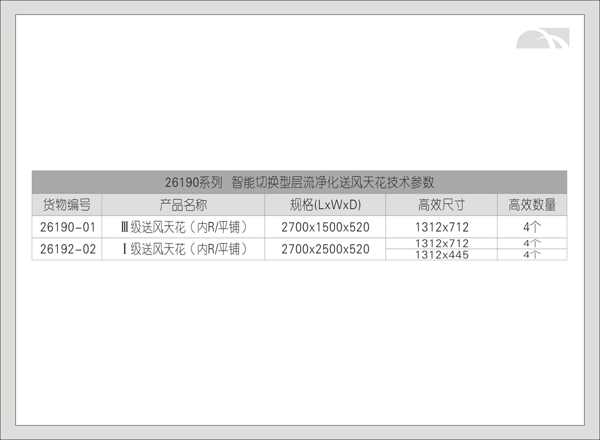 6#智能切换型净化送风天花（平铺型-E系列）