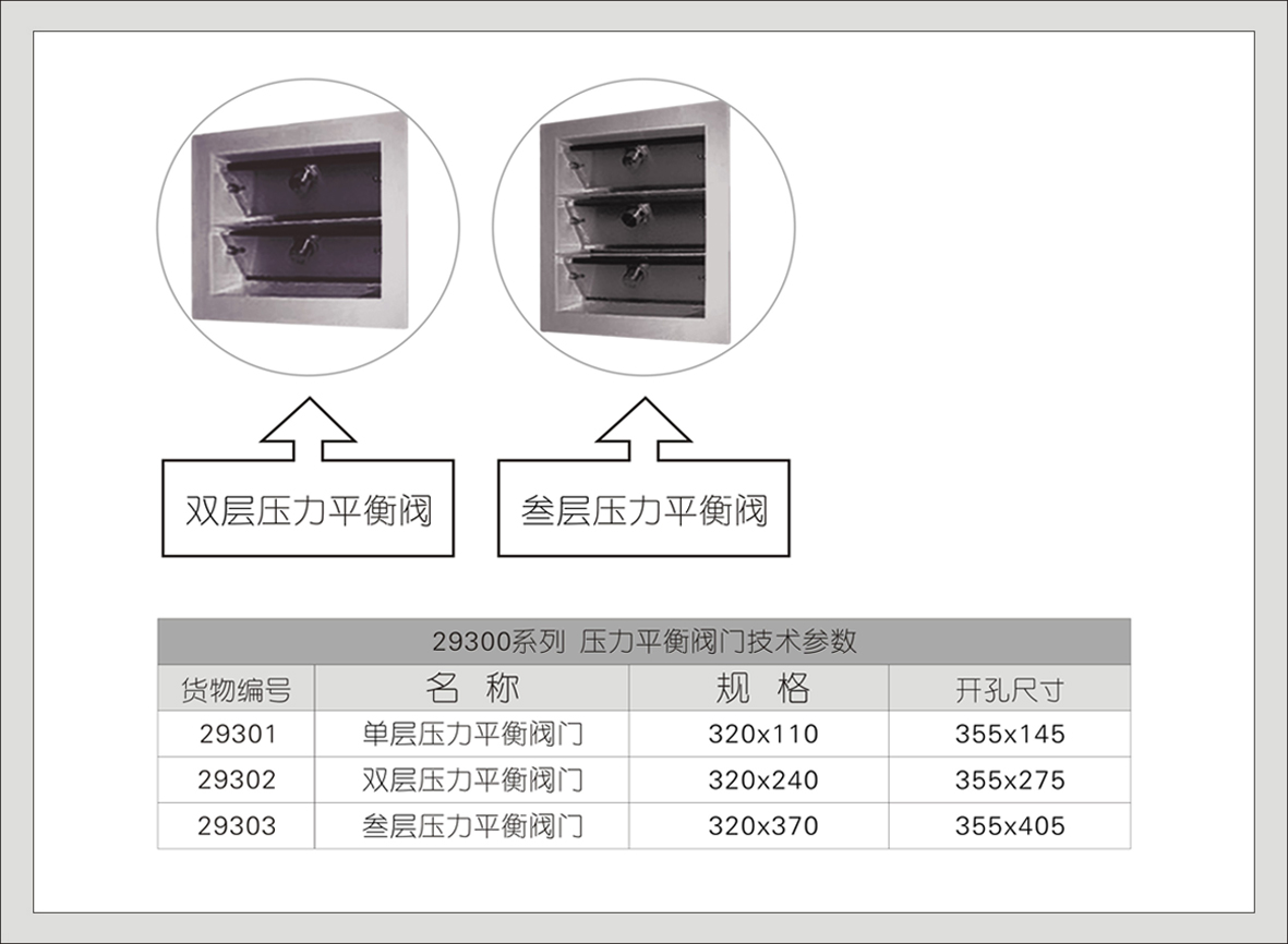 1#27300系列压力平衡阀门