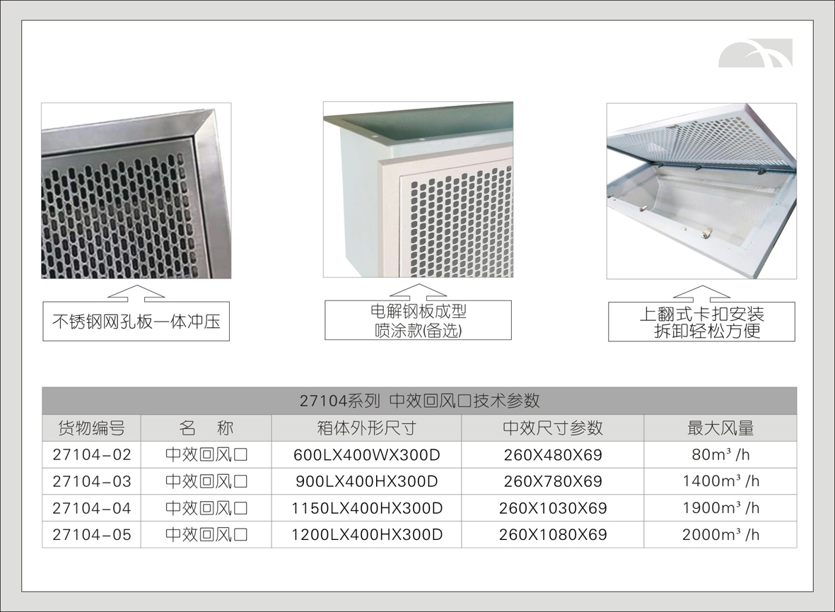 6#27104系列中效/高效回风口（不锈钢）