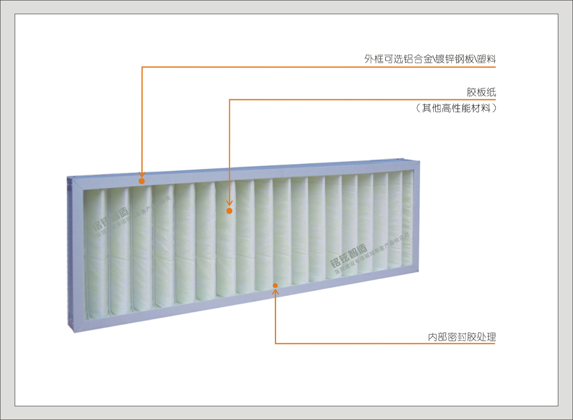 9#29201-29206系列 初效空气过滤器