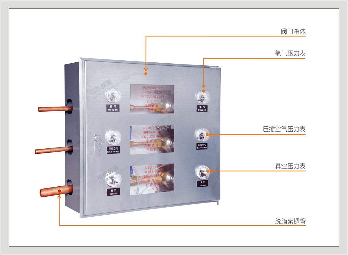 1#32100系列区域截止阀门箱