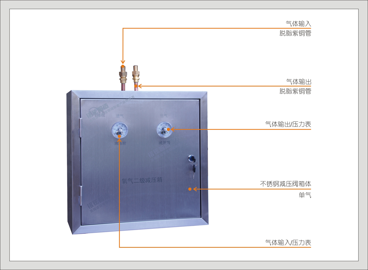 3#32300系列减压阀箱