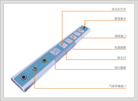 1#36102床头设备带