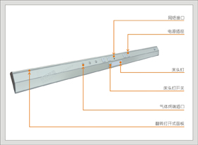 2#36103床头设备带