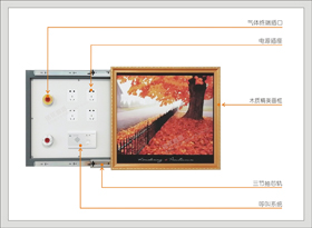 3#36201手动水平移动壁画式设备单元