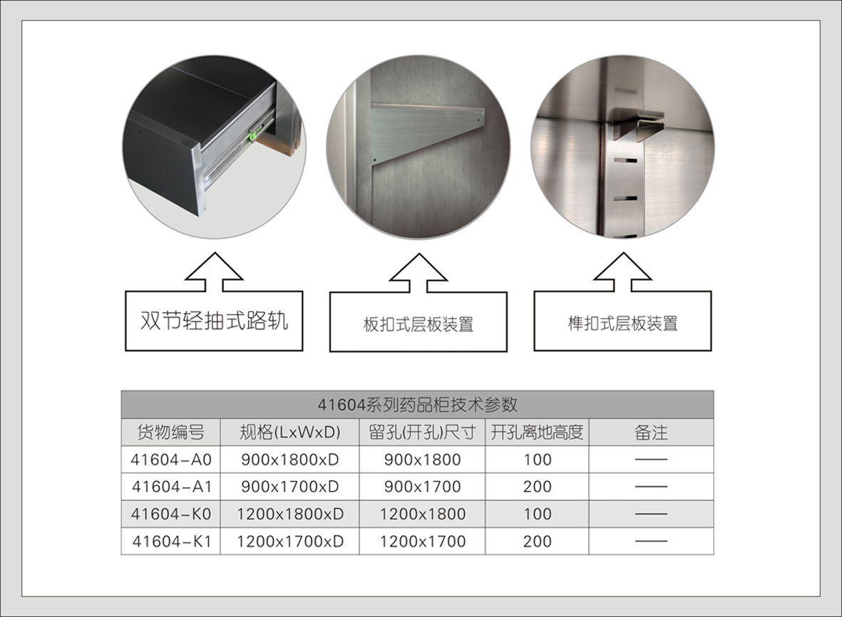 4#41604-A0药品柜