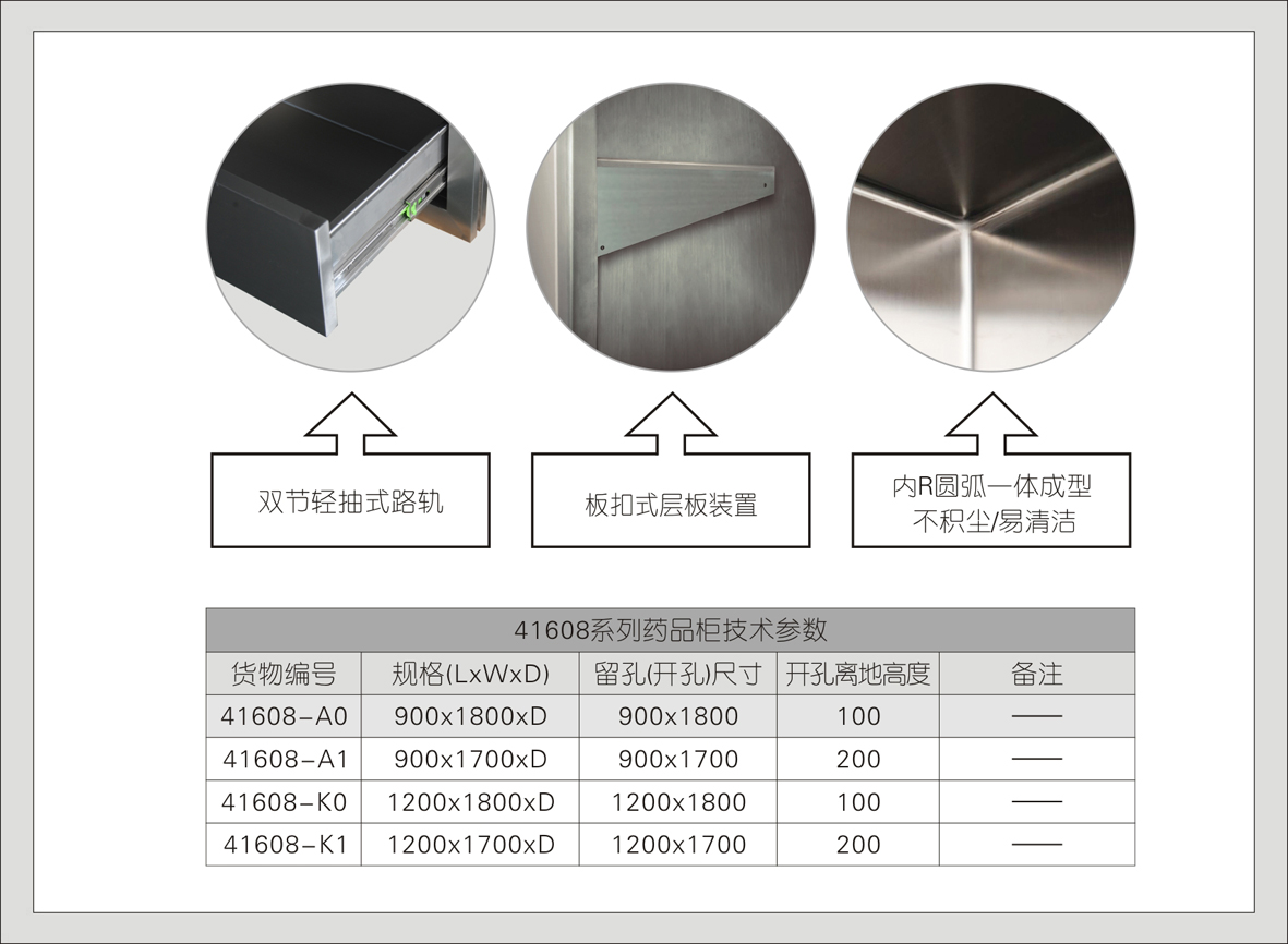 9#41608-A0药品柜