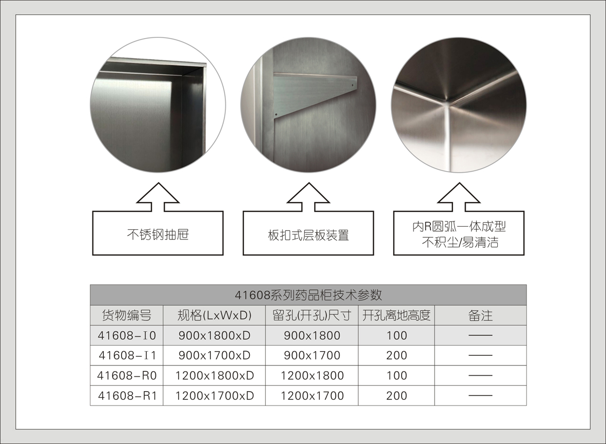 10#41608-I0药品柜