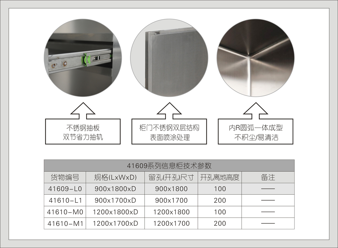 12#41609-L0信息柜