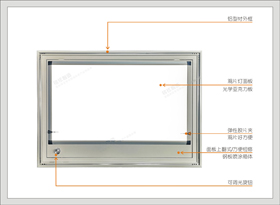 1#42102双联观片灯(A系列)