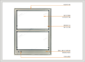 3#42104四联观片灯(A系列)