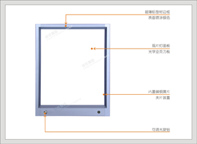 9#42501超薄型单联观片灯(C系列)