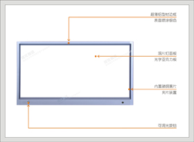 11#42503超薄型三联观片灯(C系列)