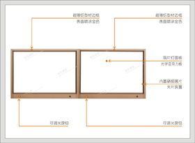 12#42504超薄型四联观片灯(C系列)