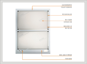 15#42604四联观片灯(D系列)