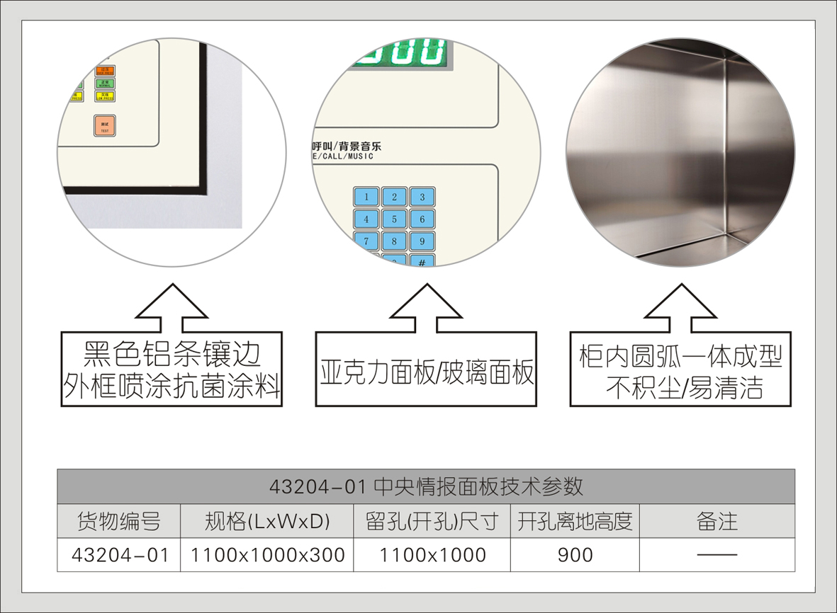 7#43204-01中央情报面板(带写字板及文具柜)