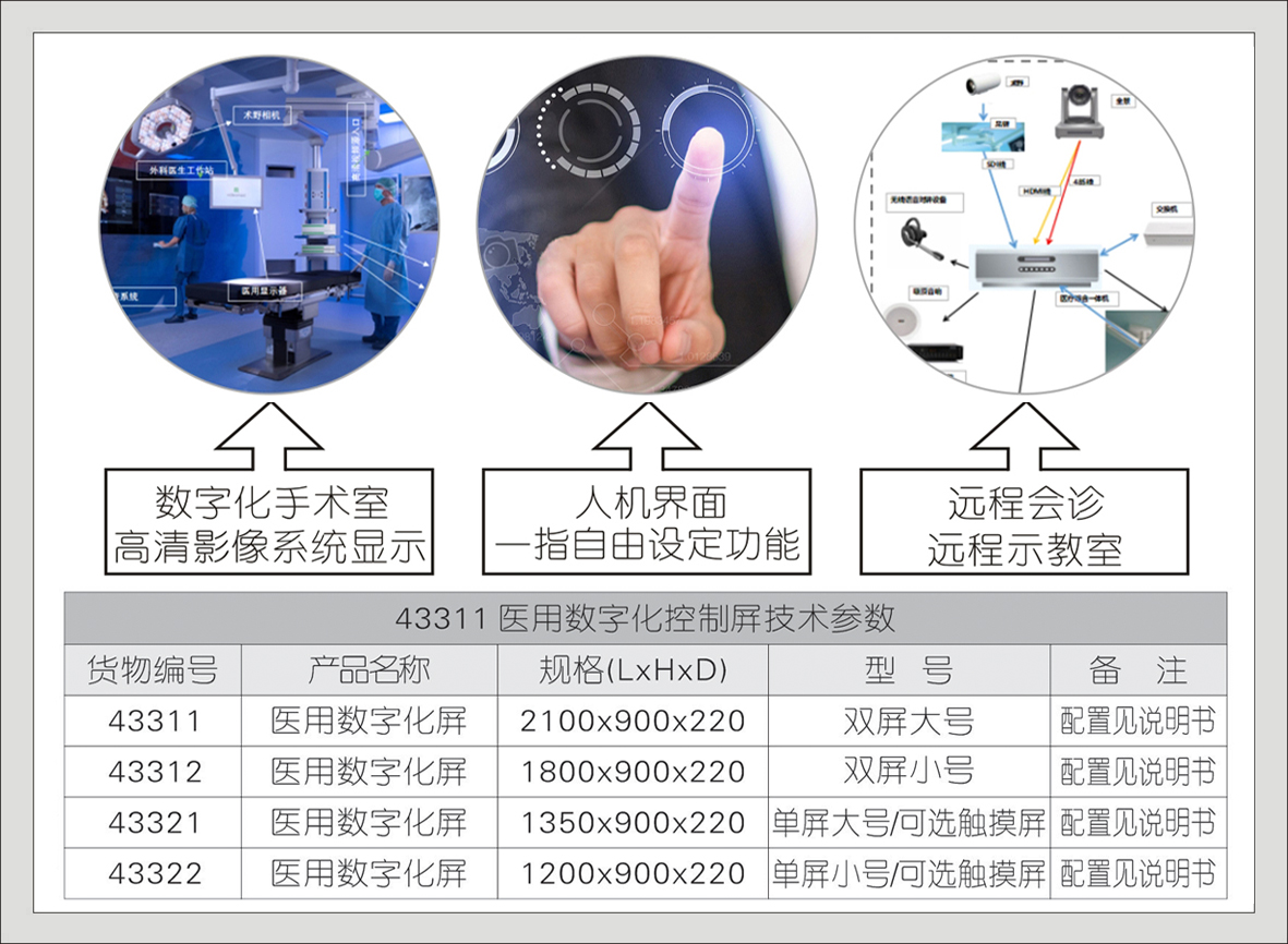 9#43311医用数字化屏