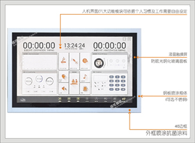 2#43201-02医用液晶控制箱