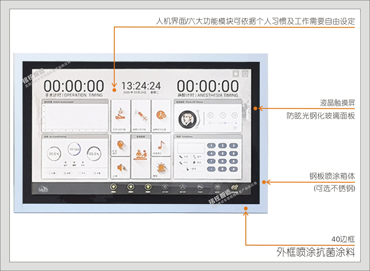 2#43201-02医用液晶控制箱