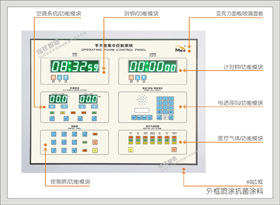 1#43201-01中央情报面板(亚克力/玻璃面板)