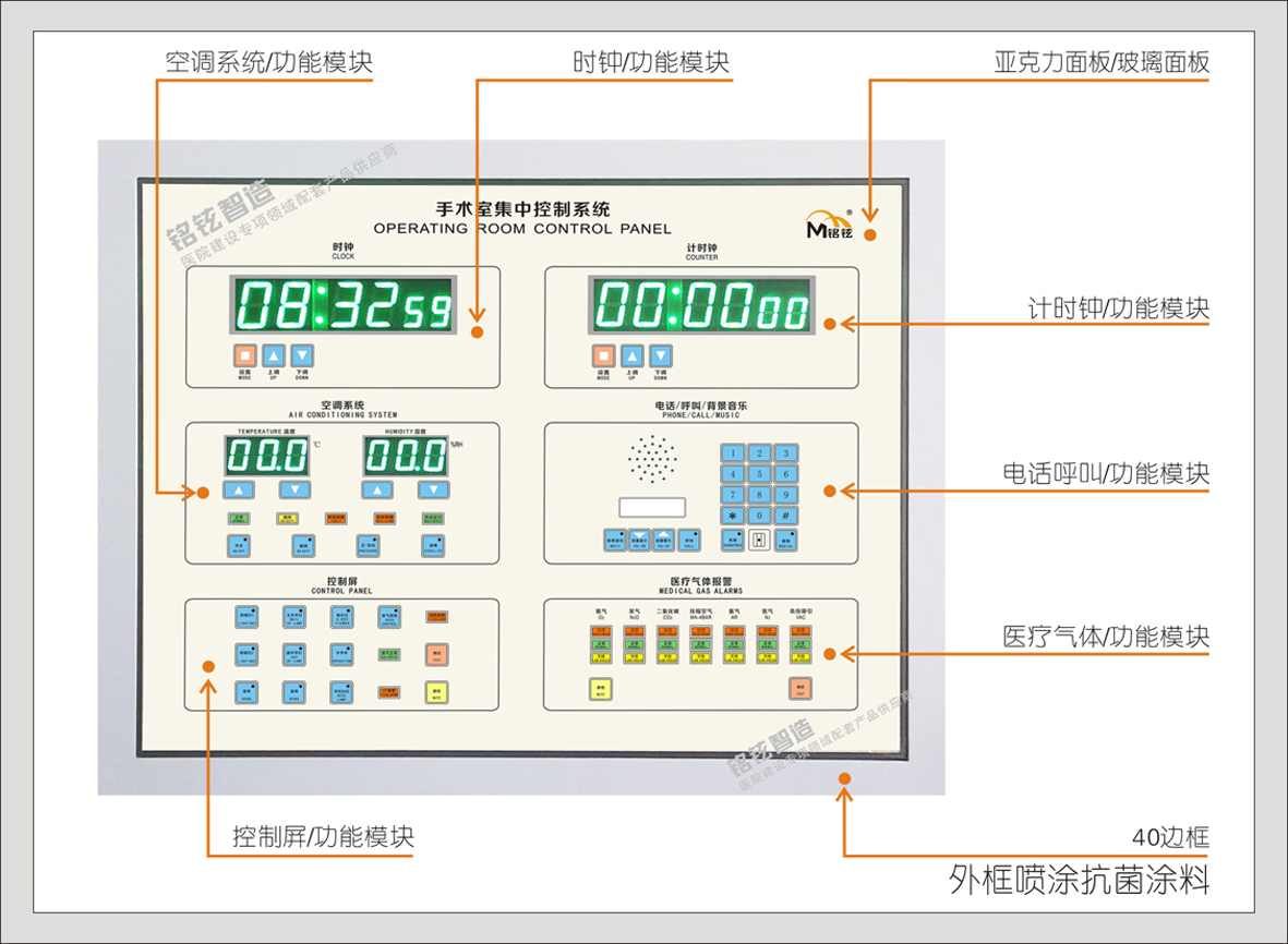 1#43201-01中央情报面板(亚克力/玻璃面板)
