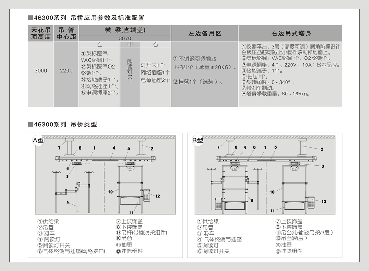 1#MX46300系列  ICU吊桥