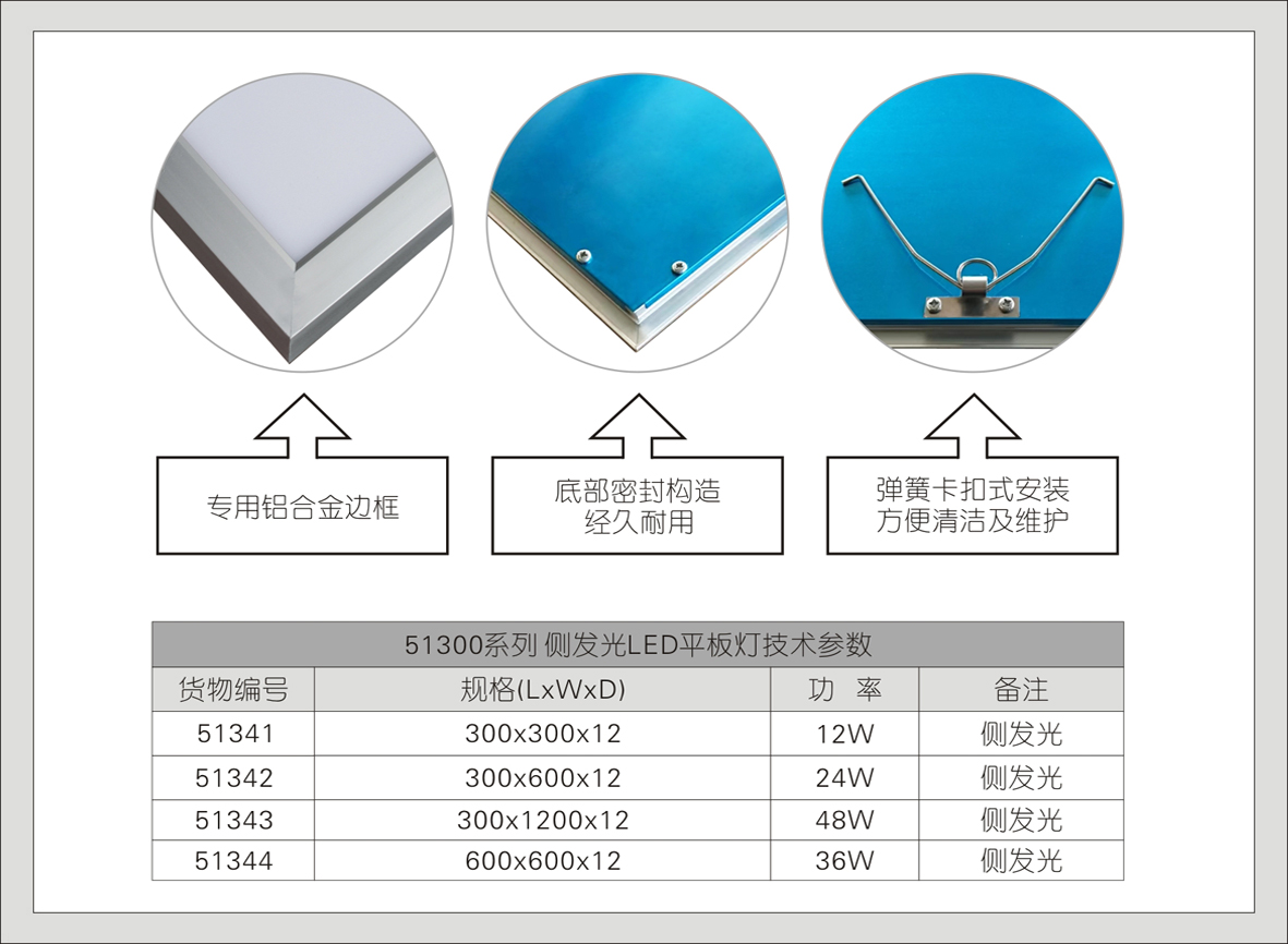 1#51300系列侧发光LED平板灯