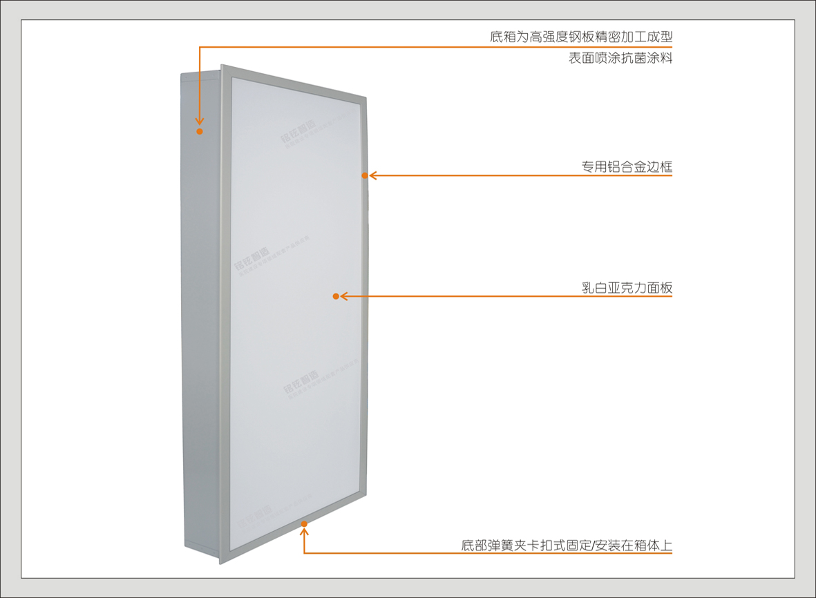 3#51500系列手术室专用气密封灯具