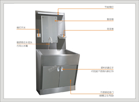 1#47201不锈钢单人位洗手池(A系列)