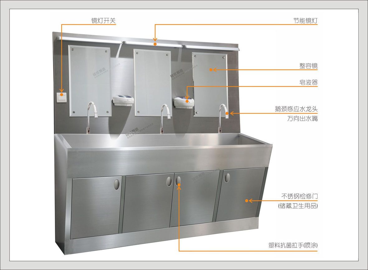 3#47203不锈钢三人位洗手池(/A系列)