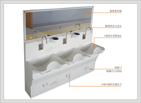 12#47608米诺板三人位洗手池(E系列)