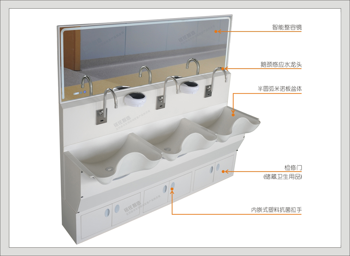 12#47608米诺板三人位洗手池(E系列)