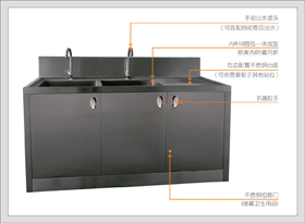 15#48103不锈钢三人位污洗池